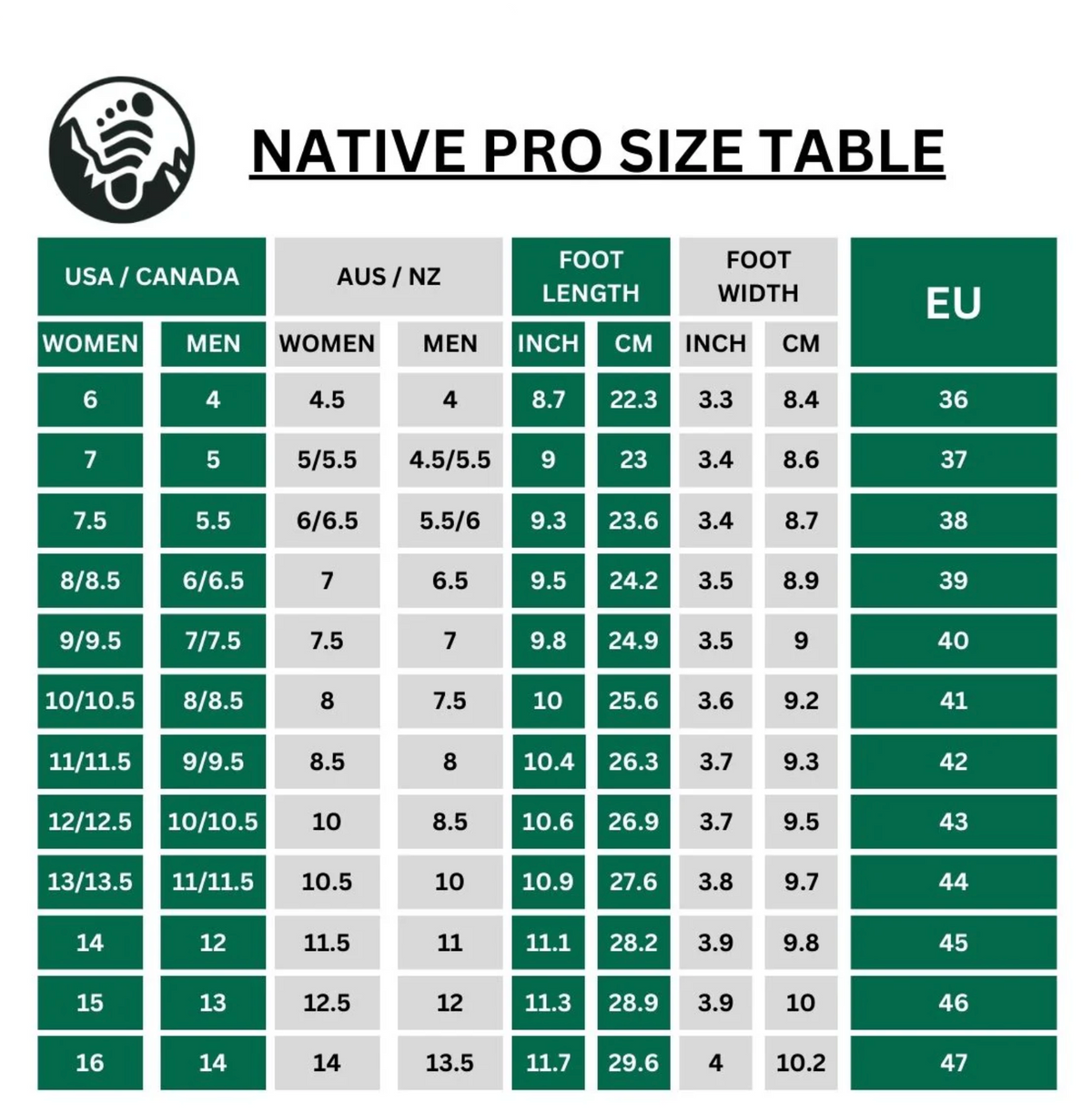 Native Pro - Healthy & non-slip barefoot shoes (Unisex) (BOGO)