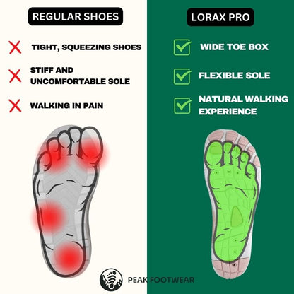 Lorax Summer - Healthy & non-slip barefoot shoes (Unisex)