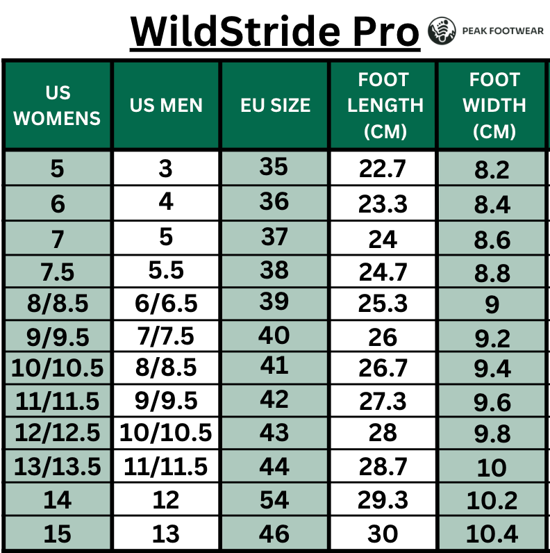 WildStride Pro: All-Terrain Grip Barefoot Shoes (Unisex)